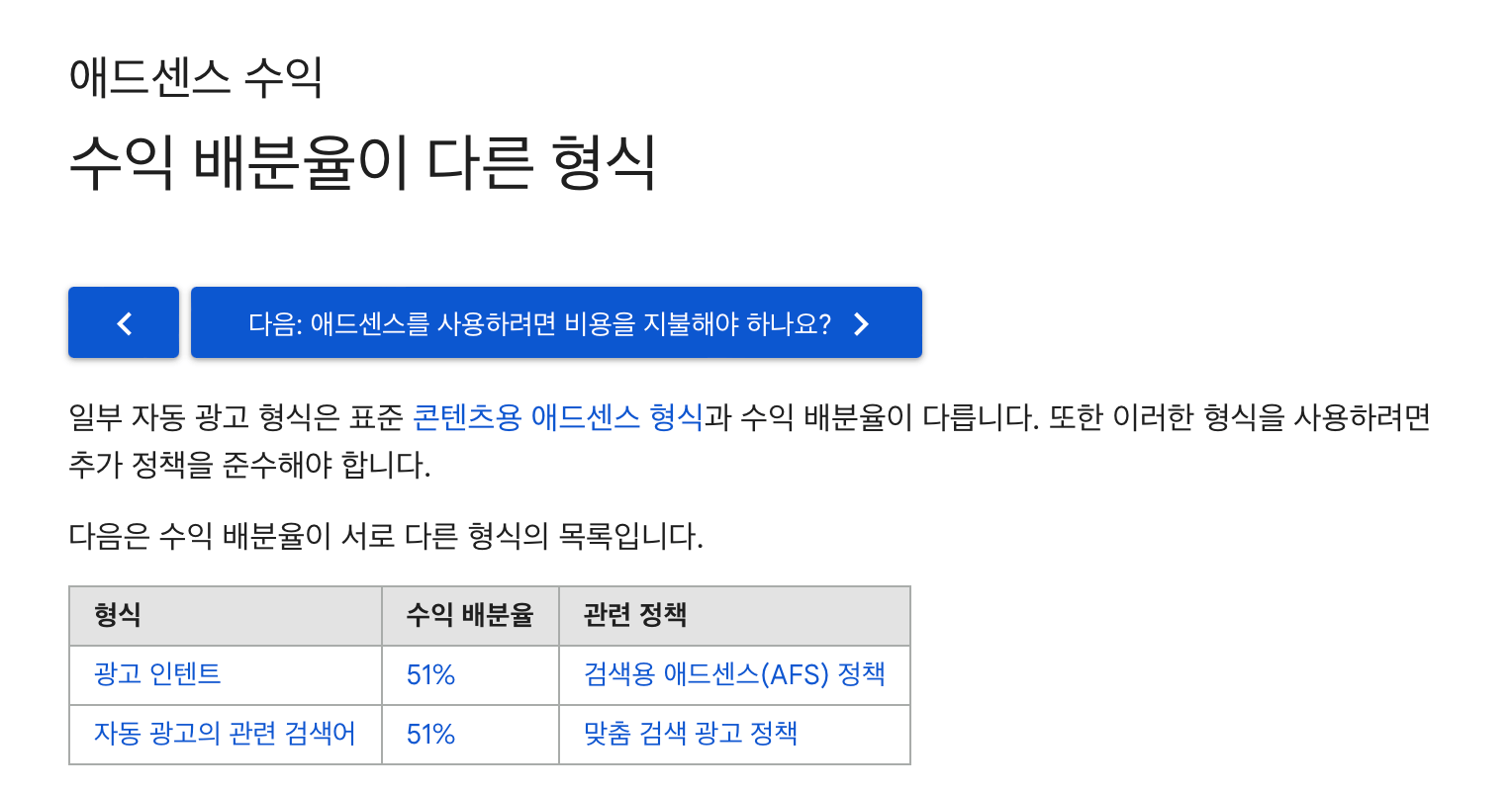 수익율 배분