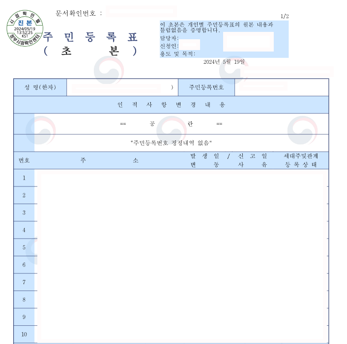 주민등록초본