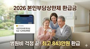 2026 본인부담상한제 환급금