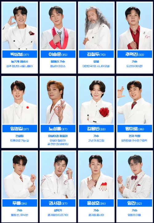 미스터트롯3 참가자