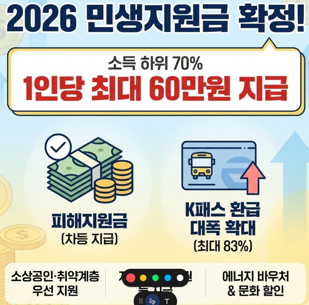 [2026 민생지원금] 소득 하위 70% 피해지원금, 나는 얼마 받을까?