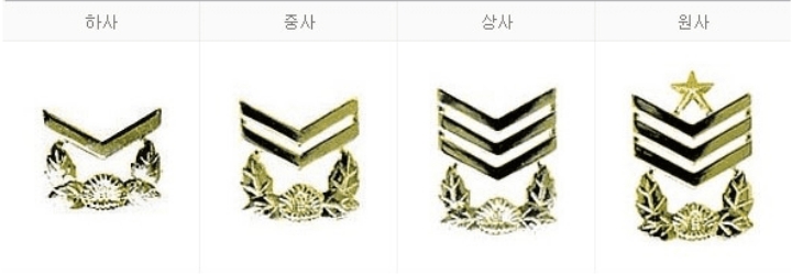 부사관 계급표
