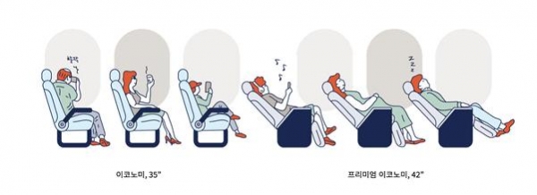에어프레미아 최대 할인 오픈 후기 좌석