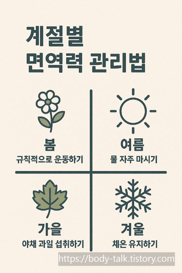 계절별 면역력 관리법으로 사계절을 건강하게 살아내는 방법
