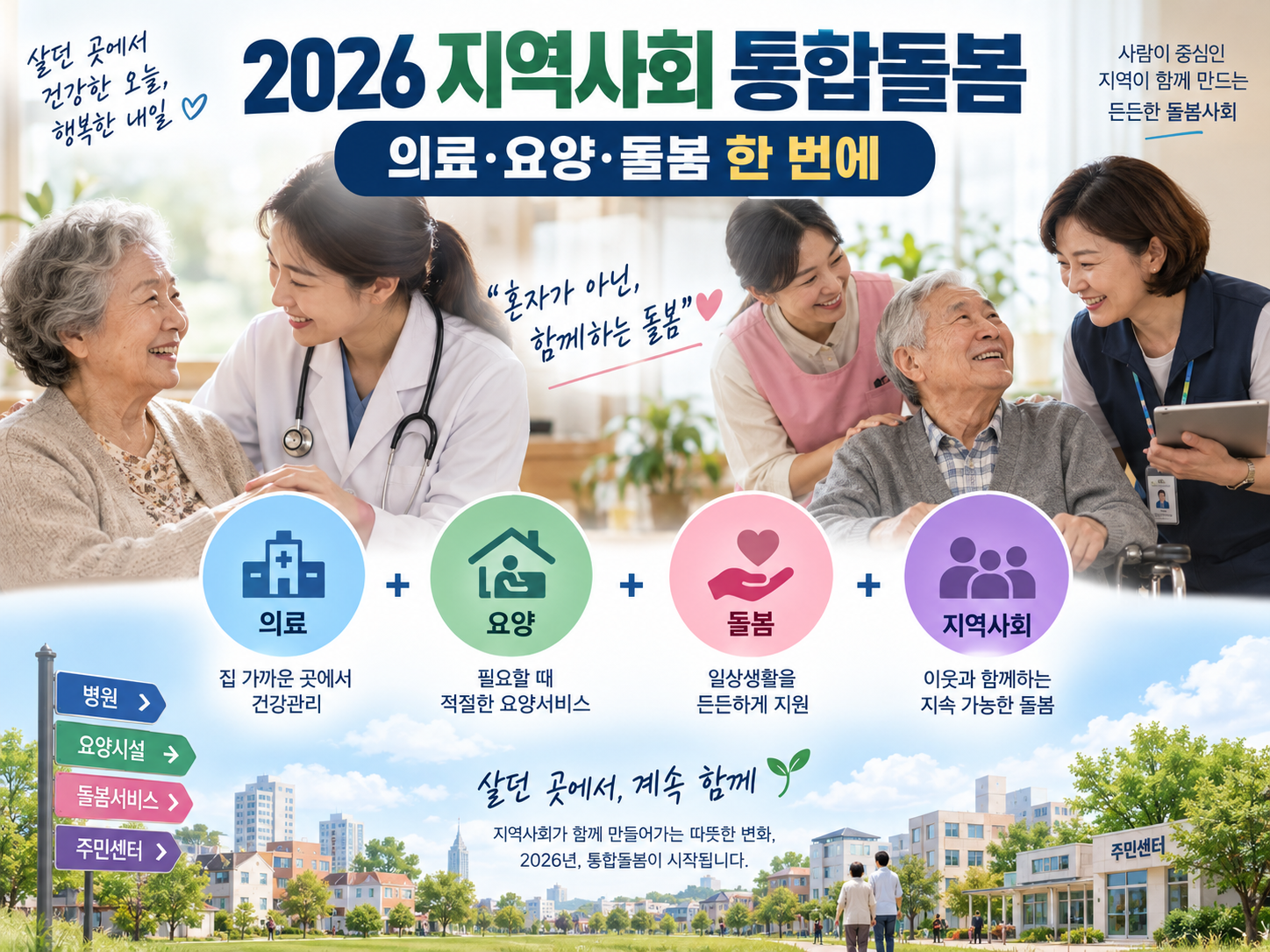 2026 지역사회 통합돌봄