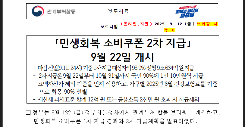 소비쿠폰 2차 신청방법 완벽정리 (출처 : 관계부처합동)