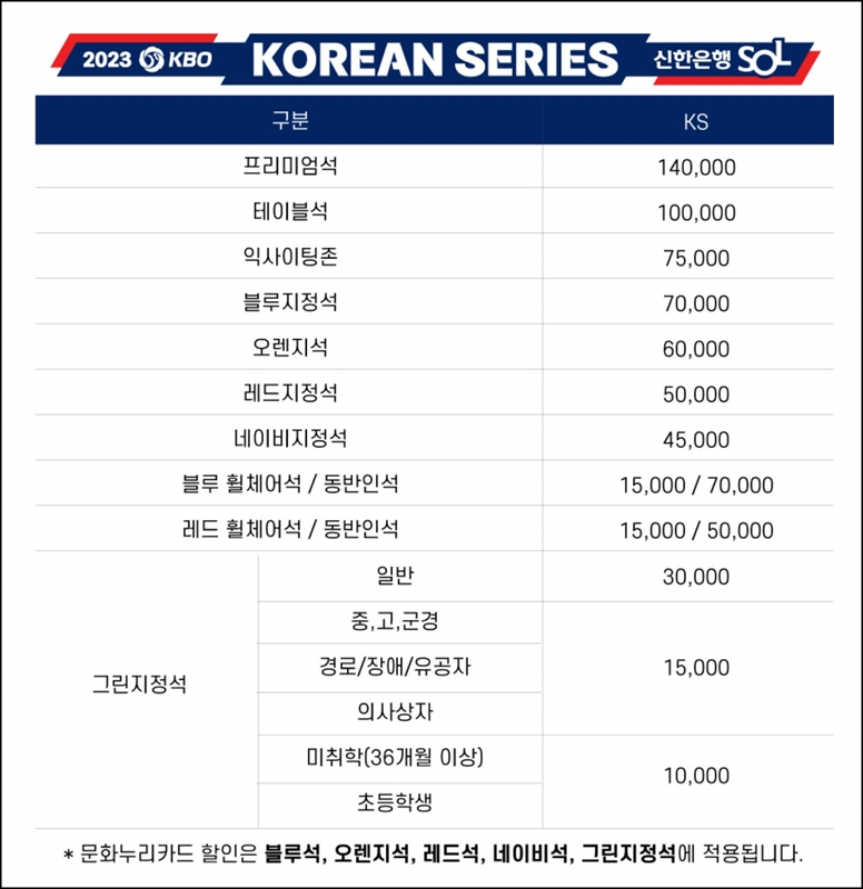 한국시리즈-잠실야구장-티켓-가격표
