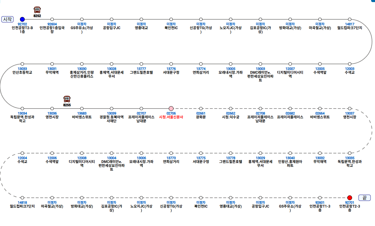 6005번 공항버스
