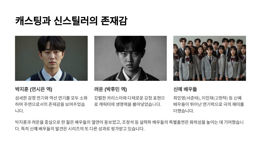 약한영웅 Class 2 5