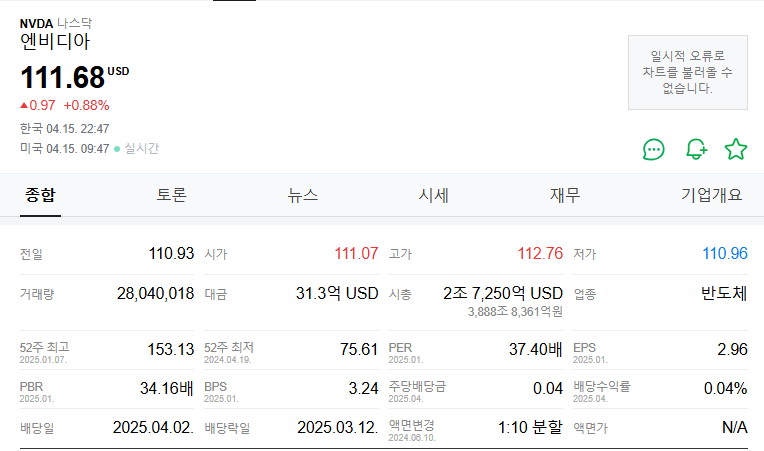 엔비디아 주가 주식 전망