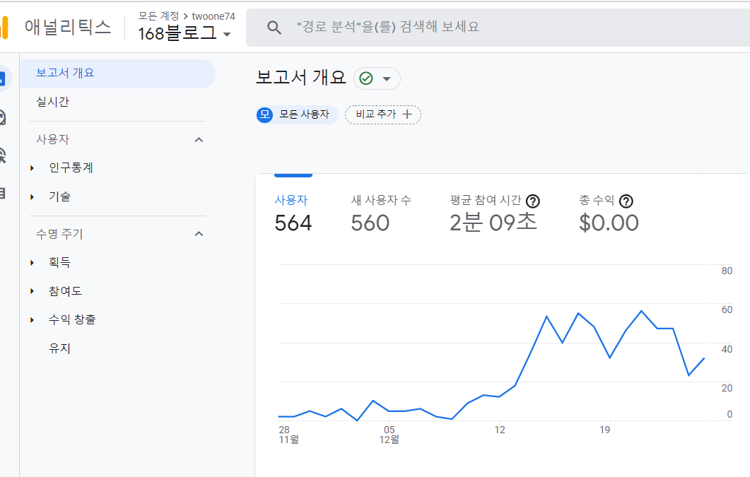 구글애널리틱스 등록
