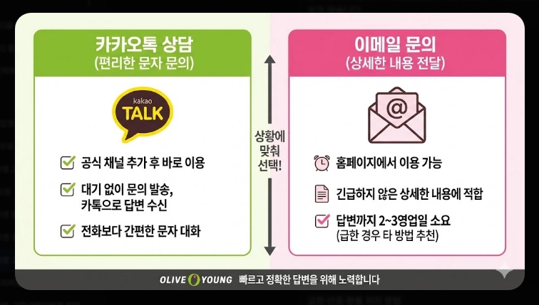 올리브영 고객센터 전화번호 바로연결