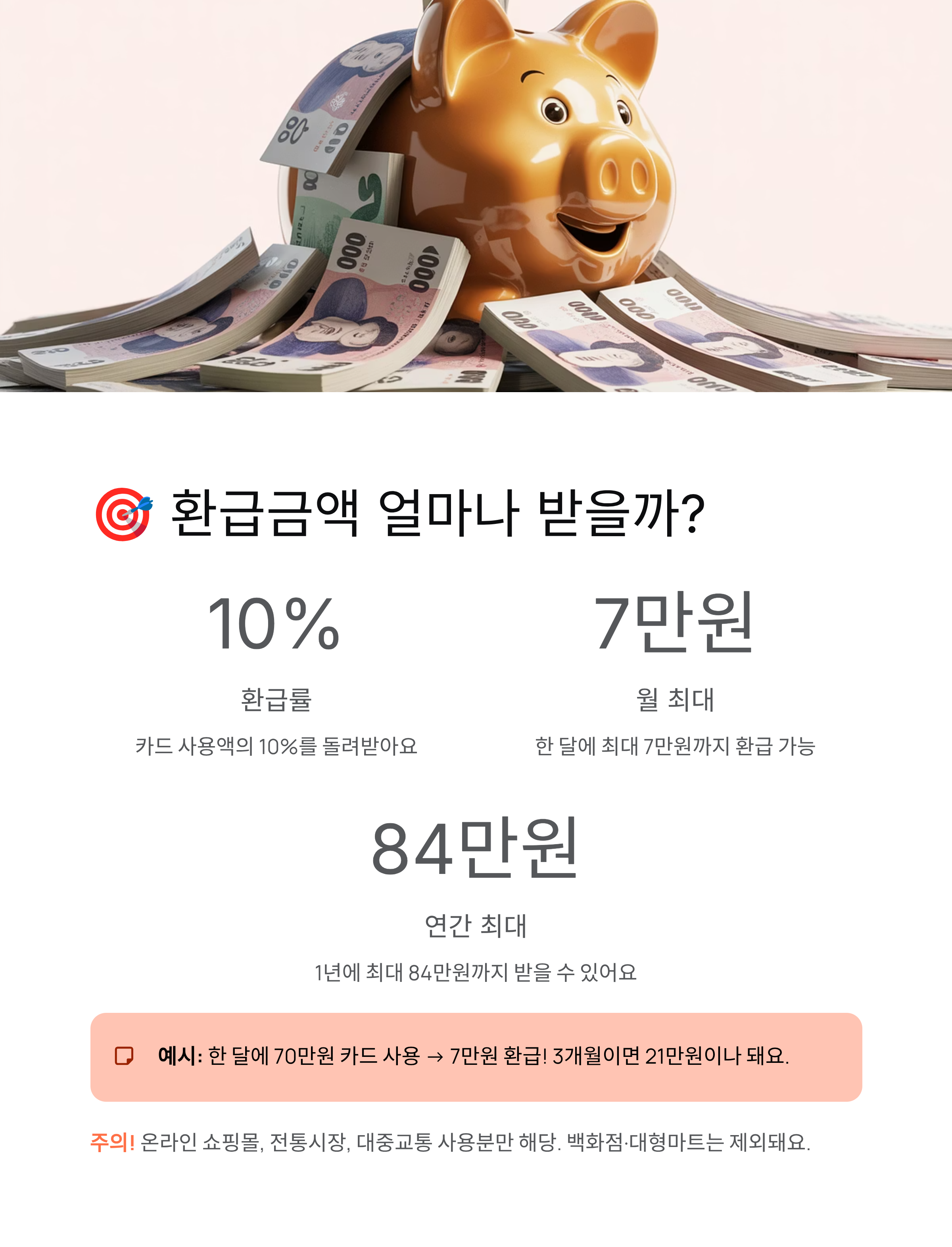 상생페이백 이번달 환급금 확인! 3분만에 조회하고 받는 방법