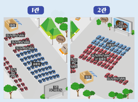 한국민속촌-자동차극장-차량배치도