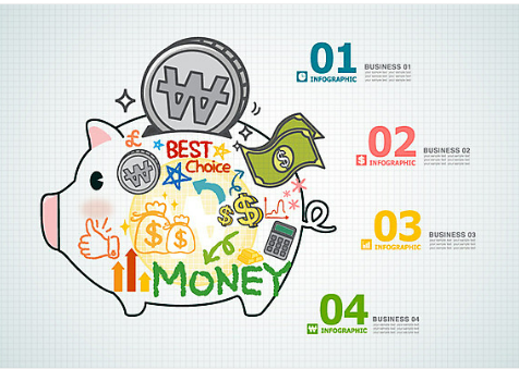 중소기업 재직자우대저축