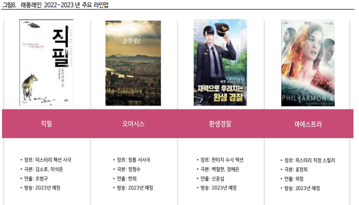 래몽래인 리포트8