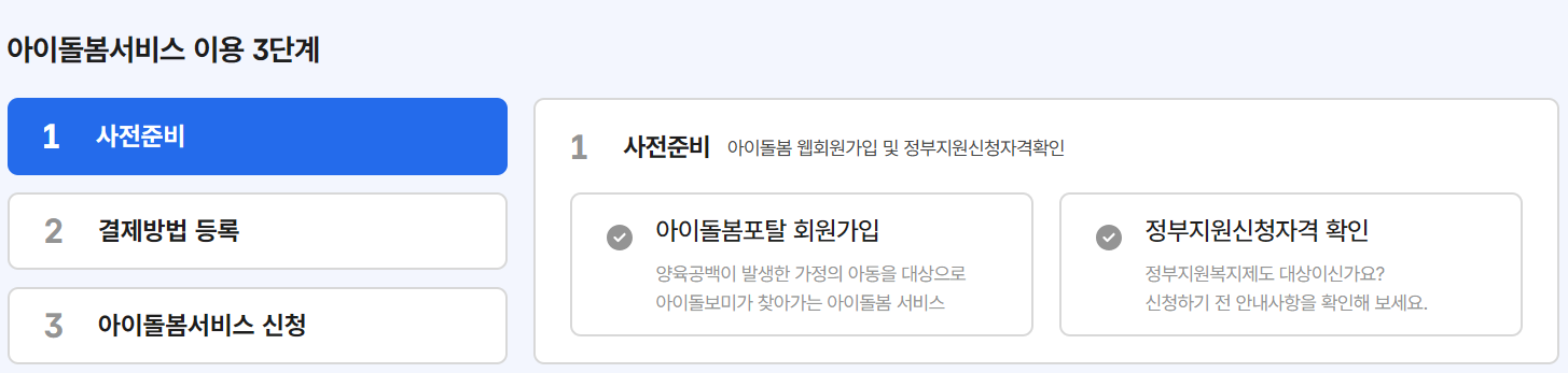 아이돌봄 서비스 이용단계