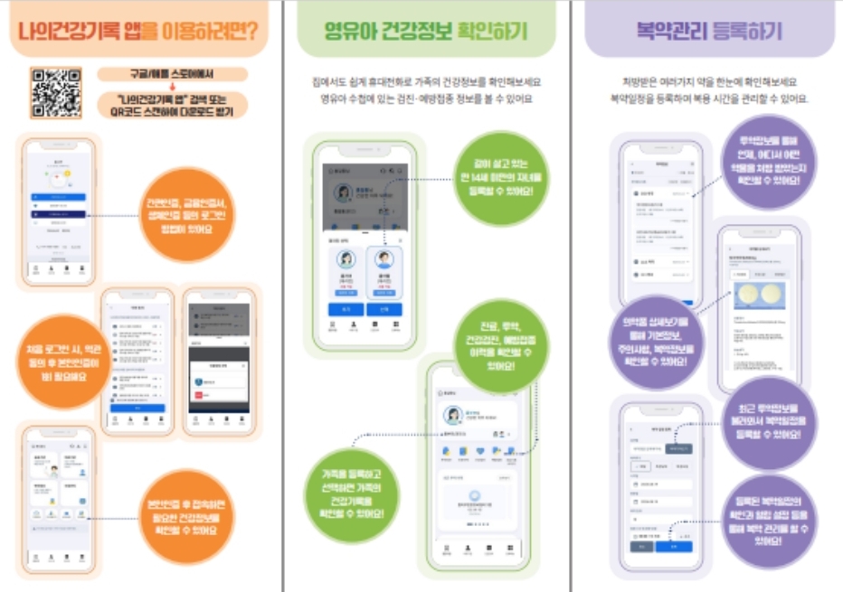 나의건강기록 앱
