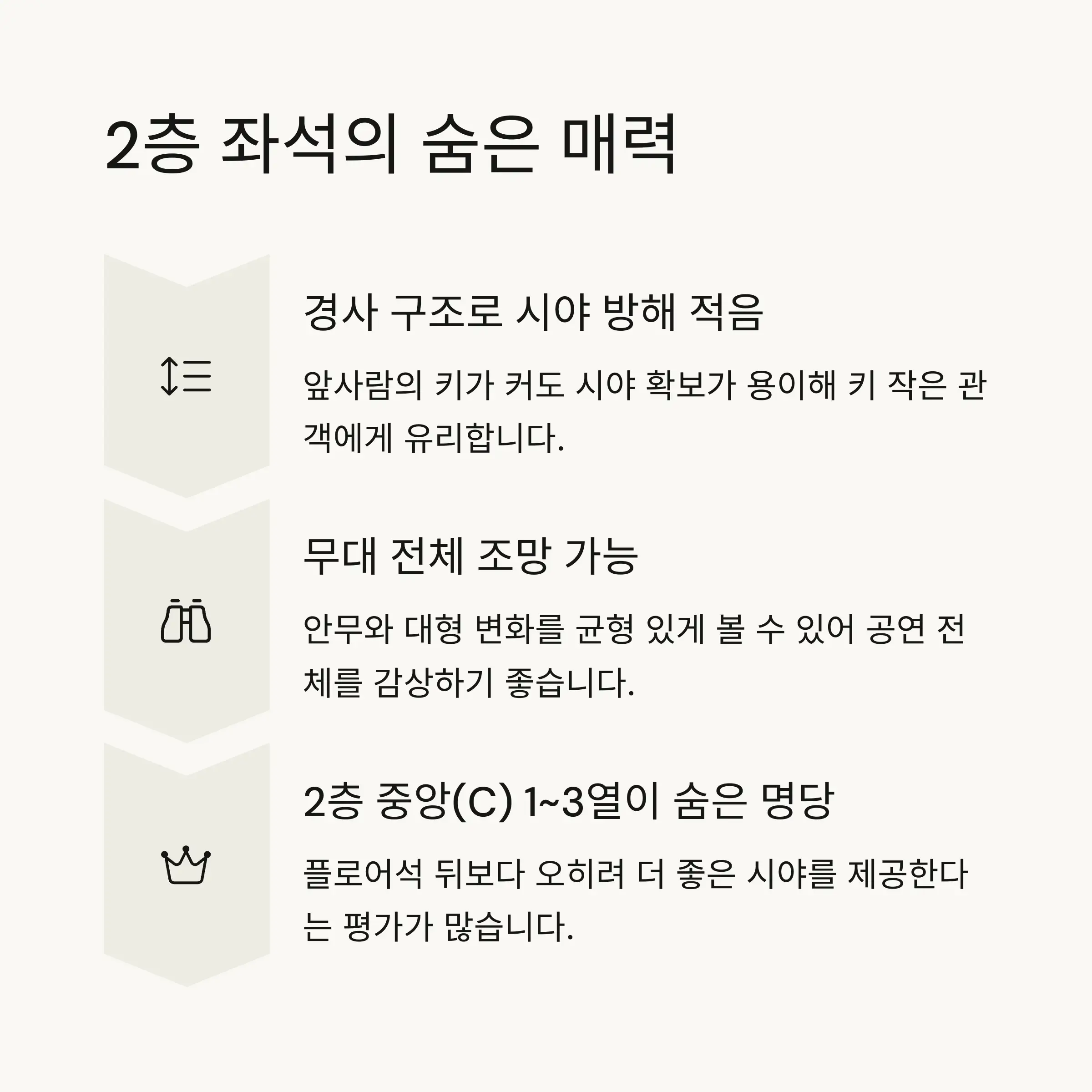 🎪 2층 좌석 시야 분석