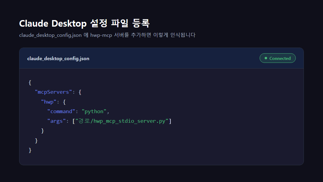 Claude Desktop 설정 화면에 HWP-MCP 서버가 등록된 모습