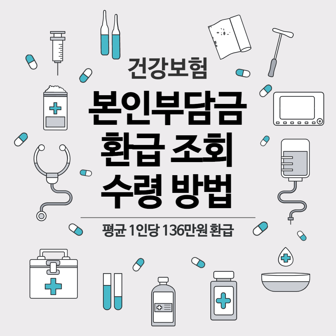 건강보험본인부담금 환급 조회 수령 방법 (평균 1인당 136만원 환급)