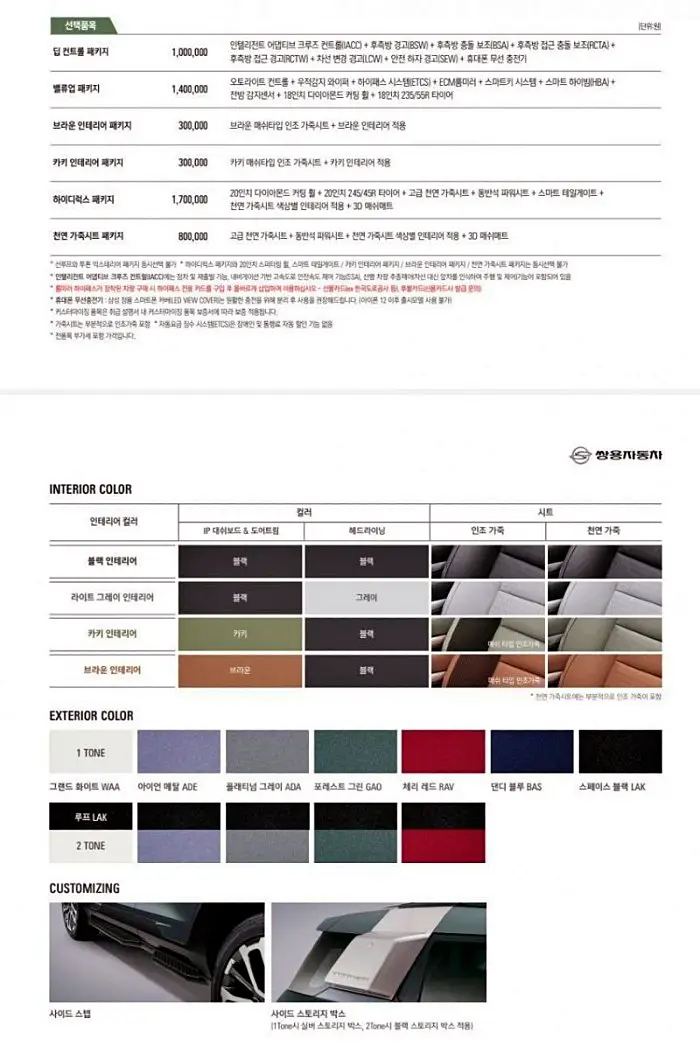 쌍용차 토레스 가격 2690만원부터 풀옵션 3725만원 T5 T7 모델 별 차이와 가성비 옵션 조합