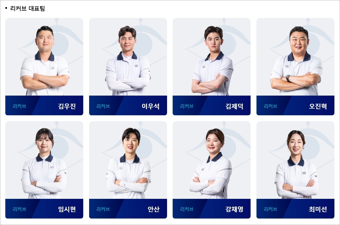 항저우 아시안게임 양궁 대표팀 명단