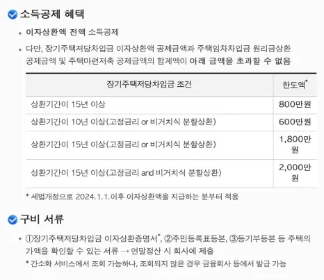 2025 연말정산 미리보기 환급금 조회