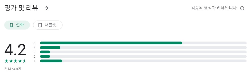 주식뉴스앱 평가