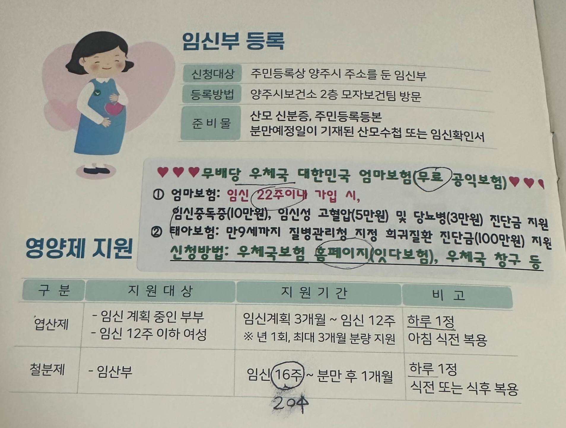 양주시-보건소-모자보건-사업안내-팸플릿