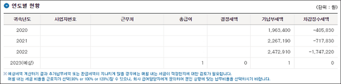 연말정산 미리보기 Step03