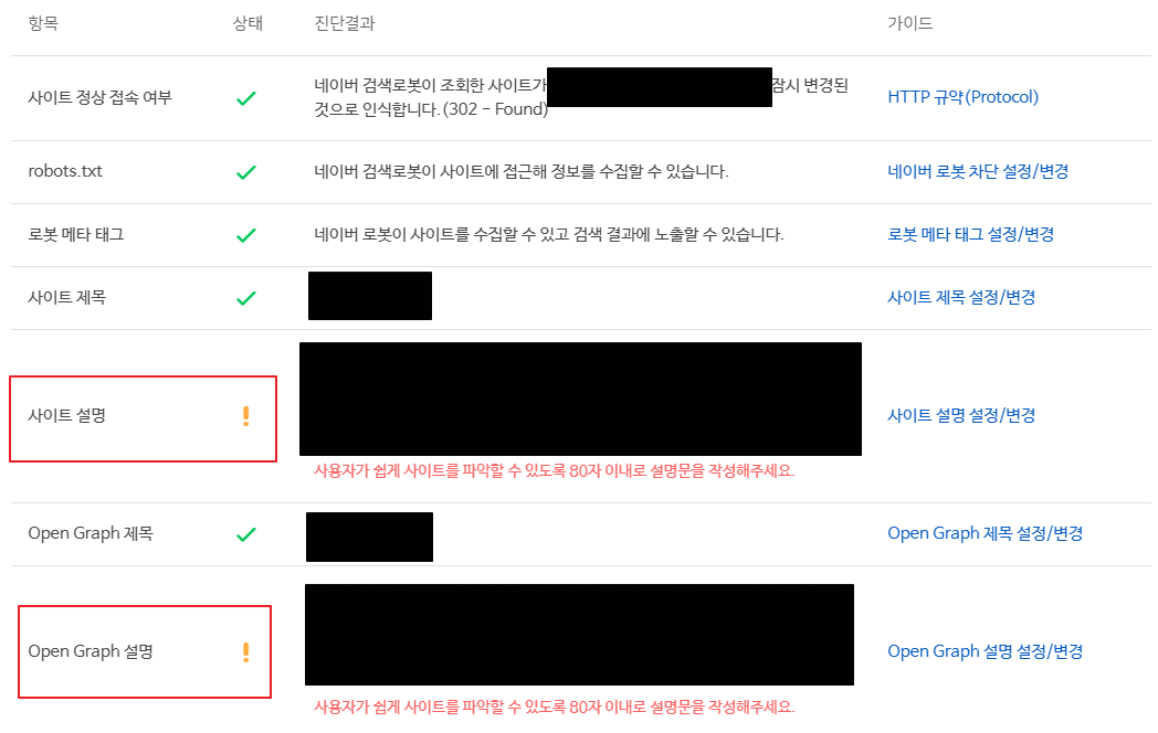 사이트간단체크