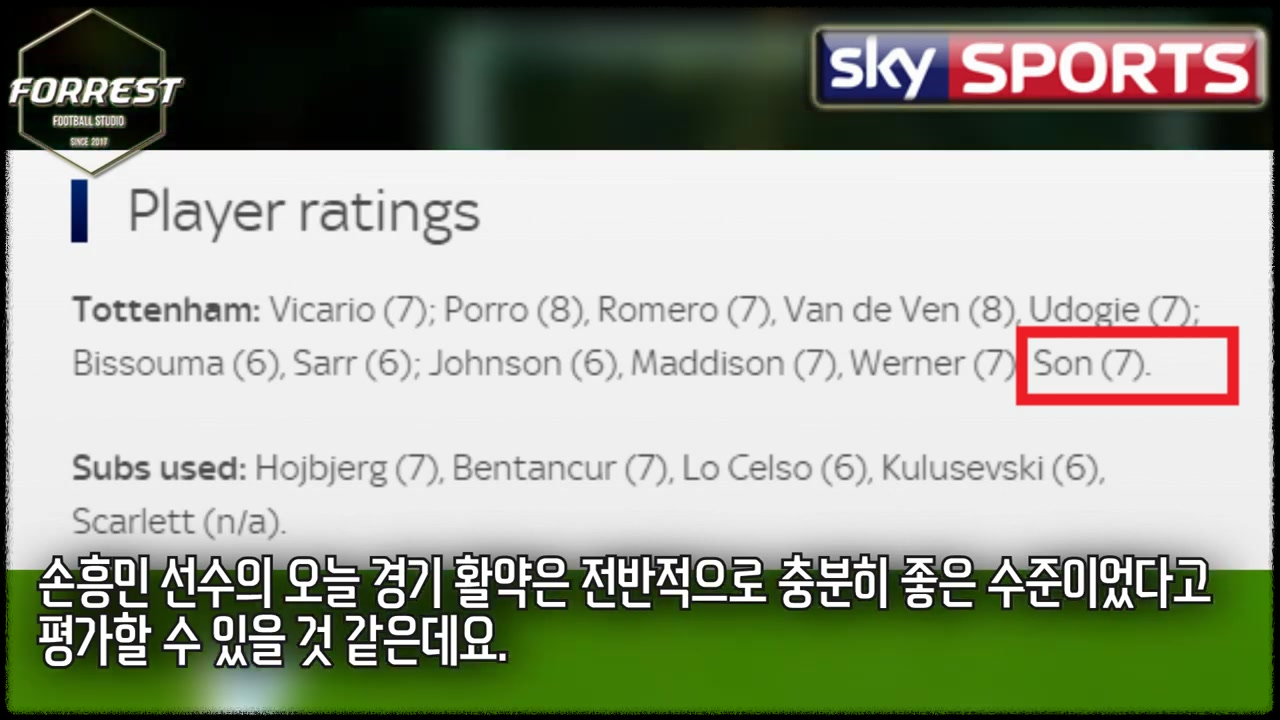 손흥민의 골: 토트넘 vs 노팅엄 프레스트 경기 결과