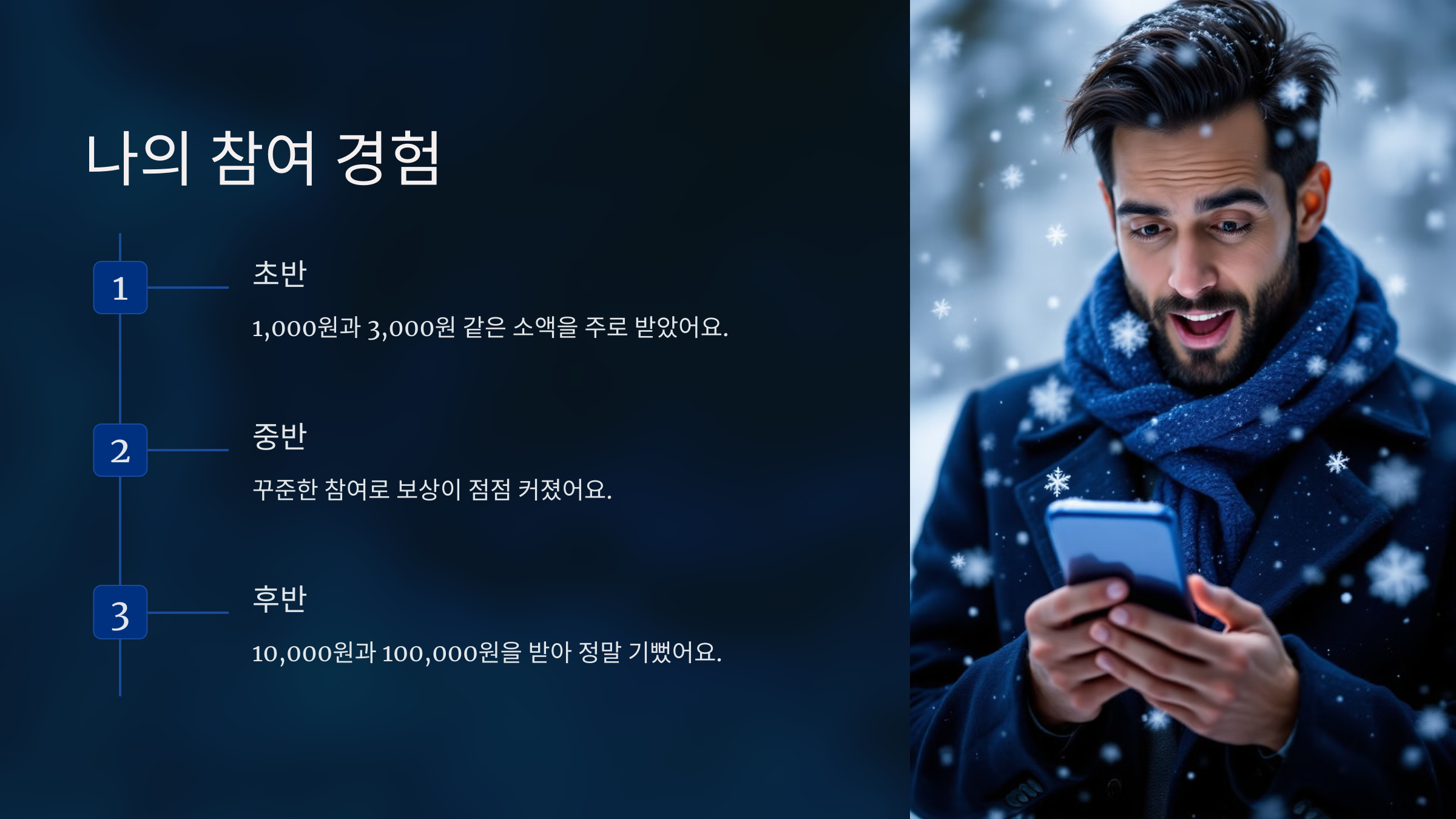 나의 참여 경험