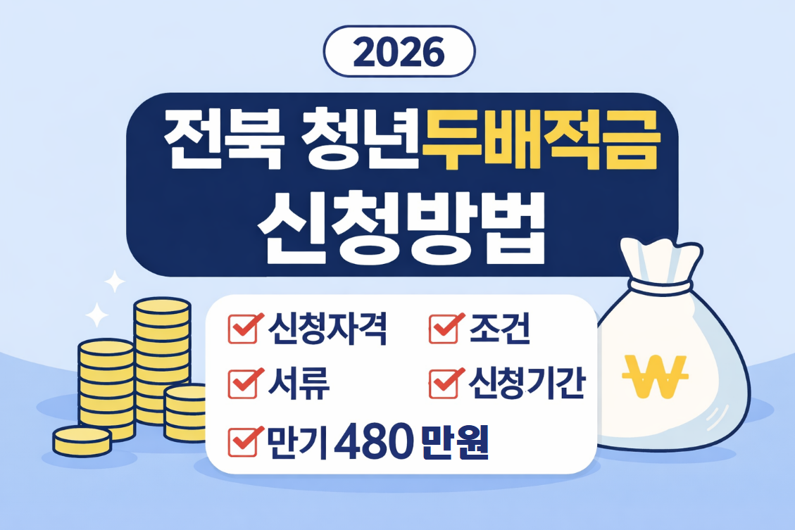전북 청년두배적금 신청방법·신청자격·조건·서류·기간