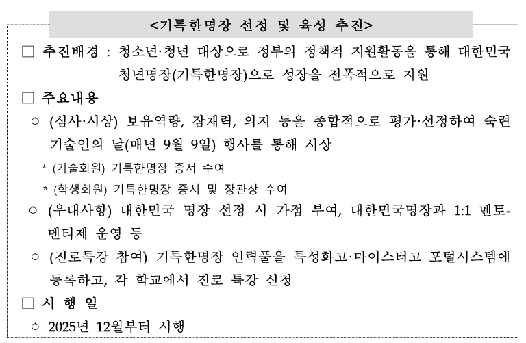 기특한명장 선정 및 육성 추진