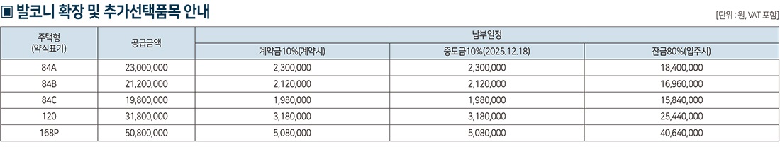 양산자이파크팰리체-7
