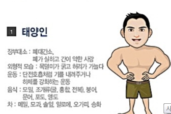 태양인의-외모적-특징