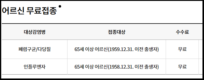폐렴구균 예방접종