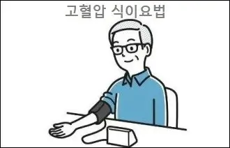 고혈압 식이요법