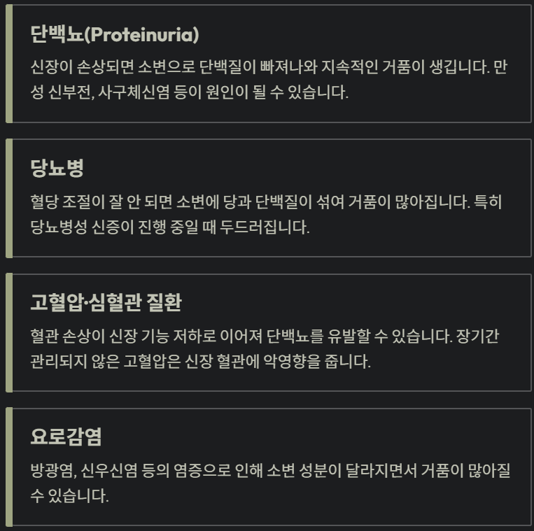 단백뇨