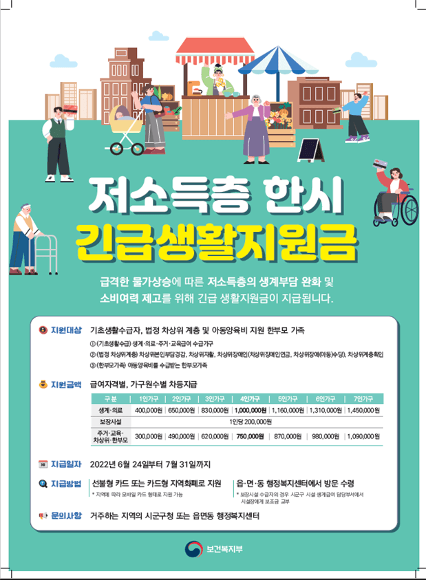 저소득층-한시-긴급생활지원금