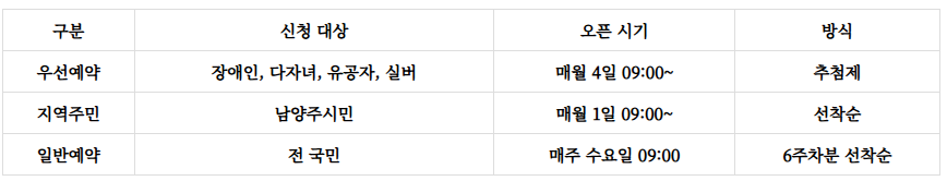 축령산 자연휴양림