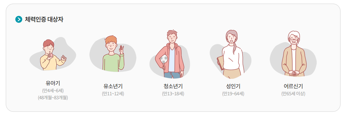 국민체력 100 예약 신청