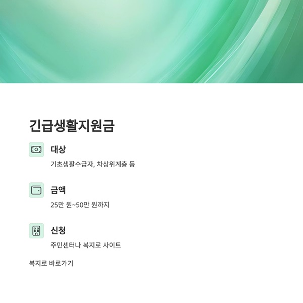 2025년 정부지원금 총정리 25만원부터 1억까지 완벽 가이드