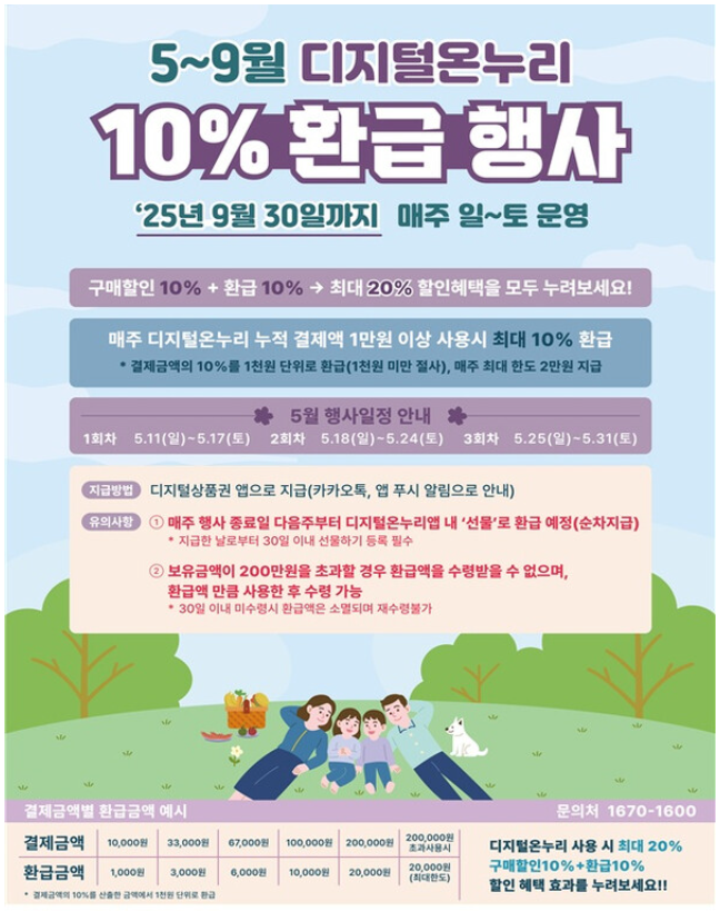 놓치면 후회할 환급 행사 혜택!