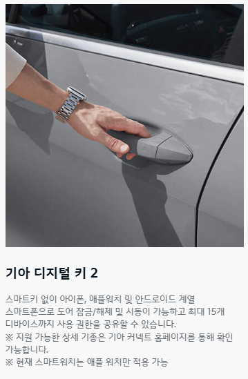 2025 기아 스포티지 하이브리드 제원 가격 특징