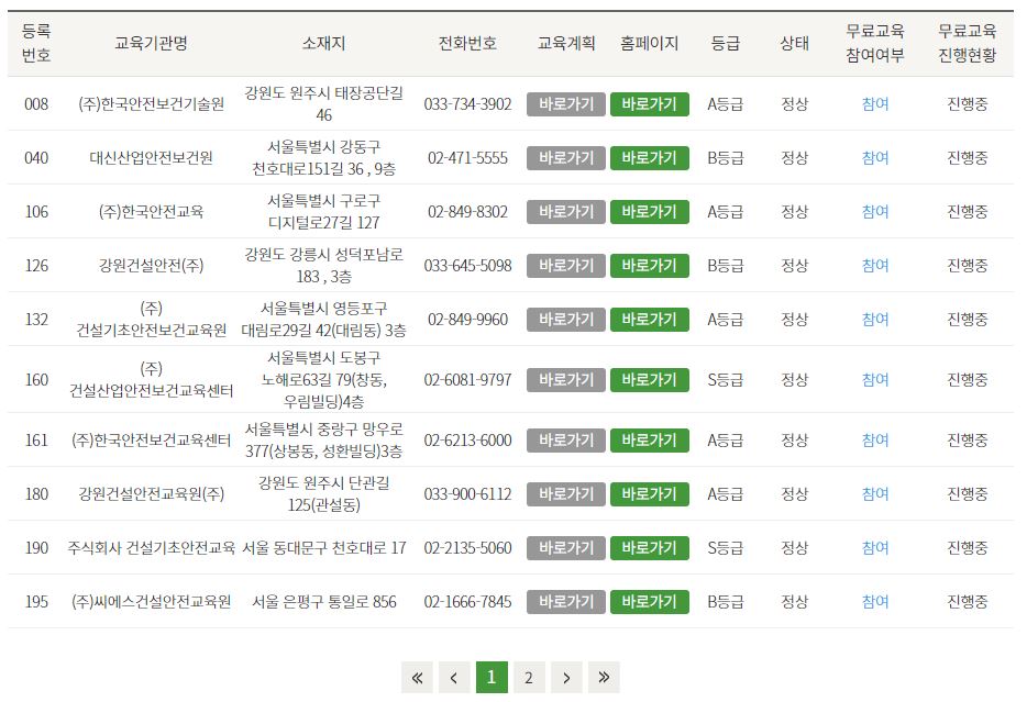 건설 기초안전교육 장소 이수증 발급