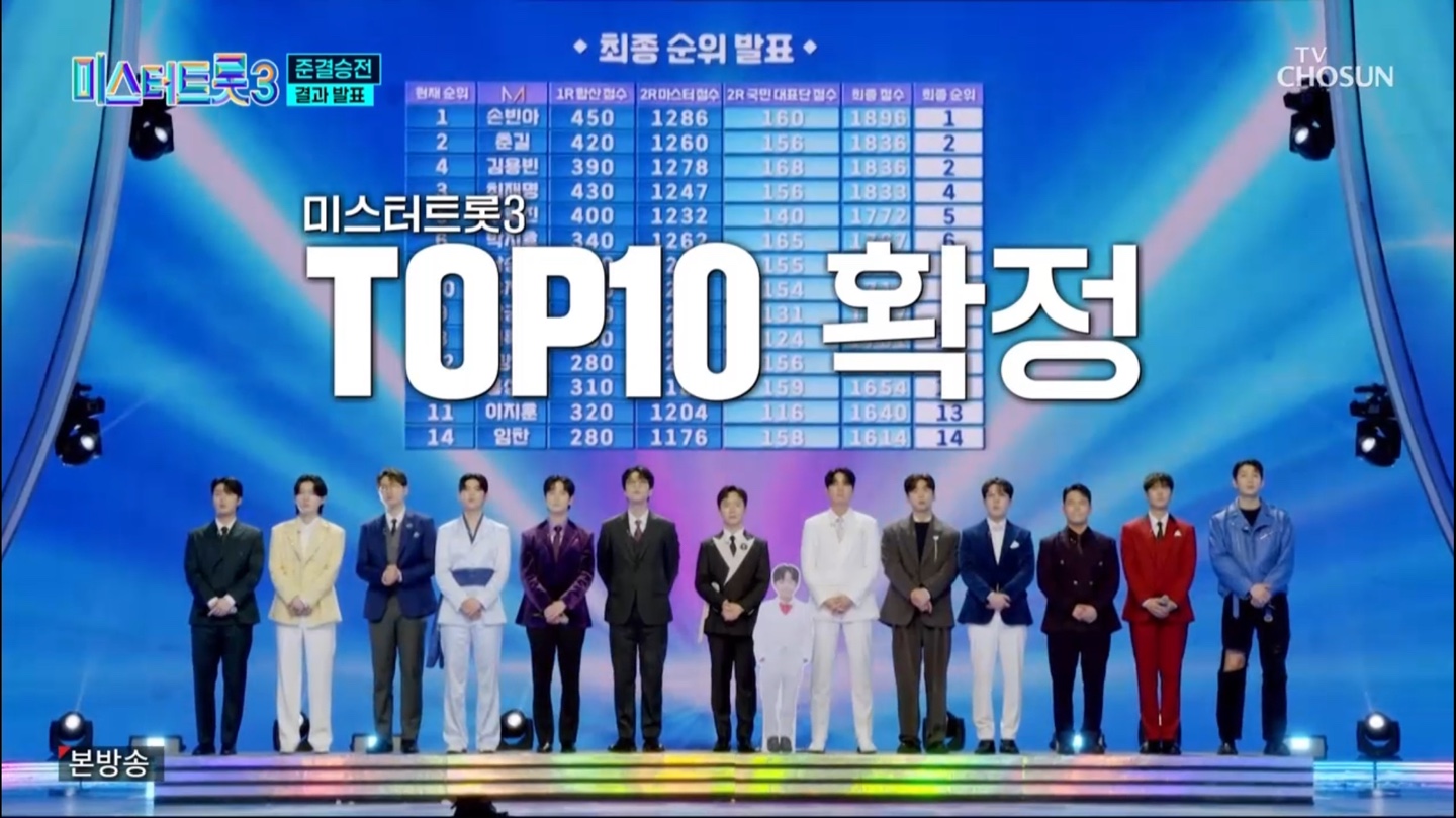 미스터트롯3 준결승 1차전 결과