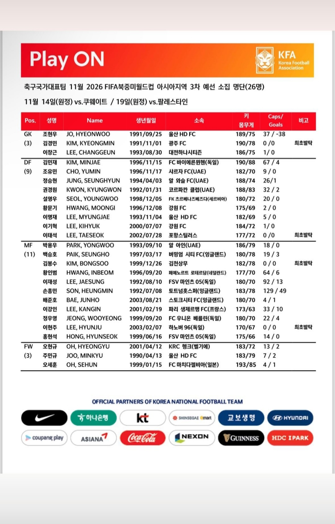 한국 대표팀 명단